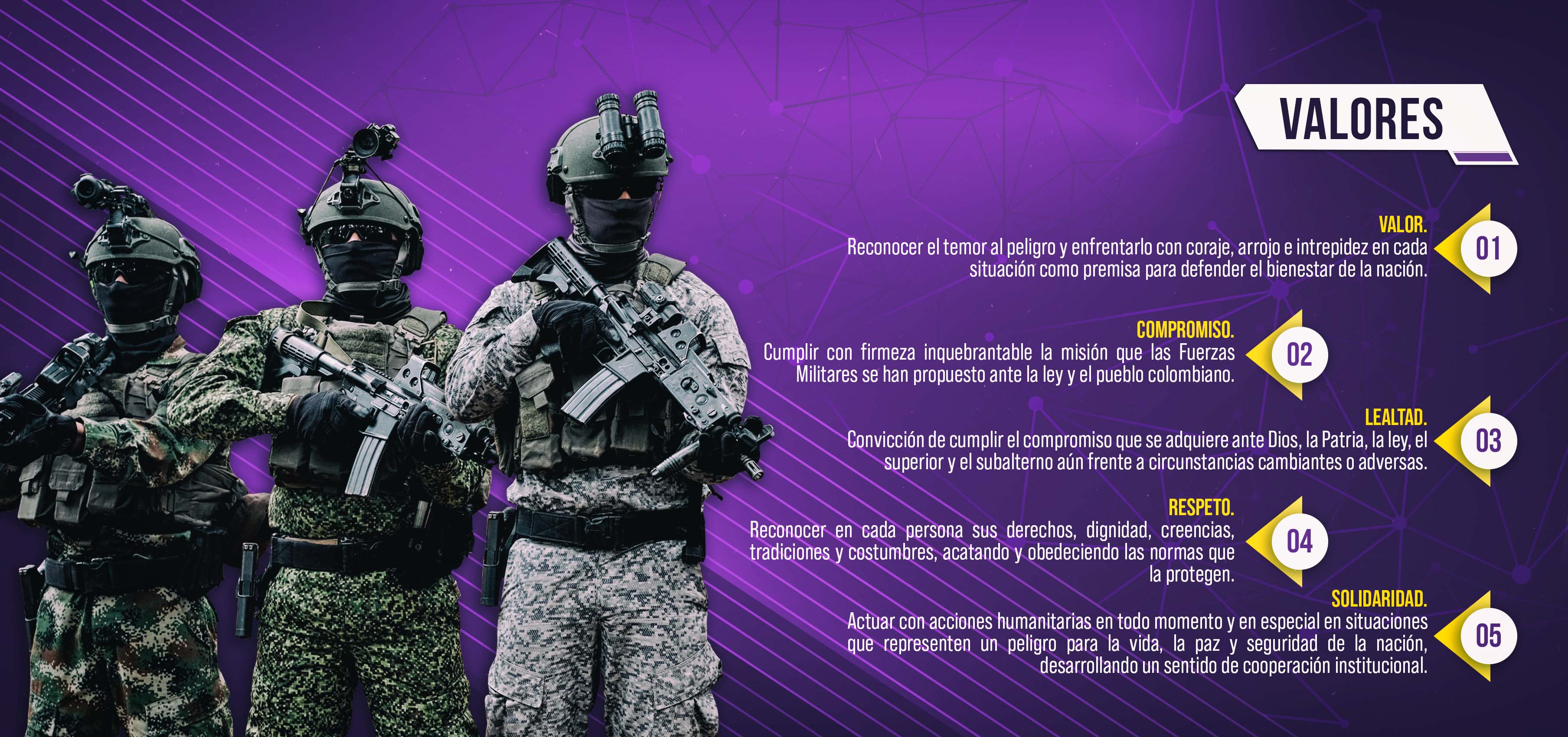 Valores Valores